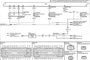 Hat vllt jemand Schaltpläne für mich ? - Elektronik und ECU - Mazda MPS